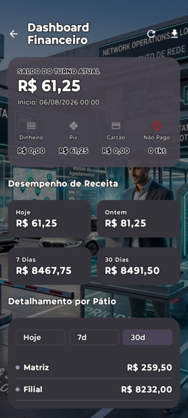 Ajustes
